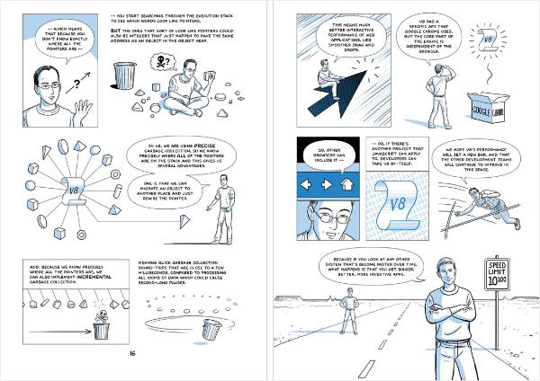 sketching of comics