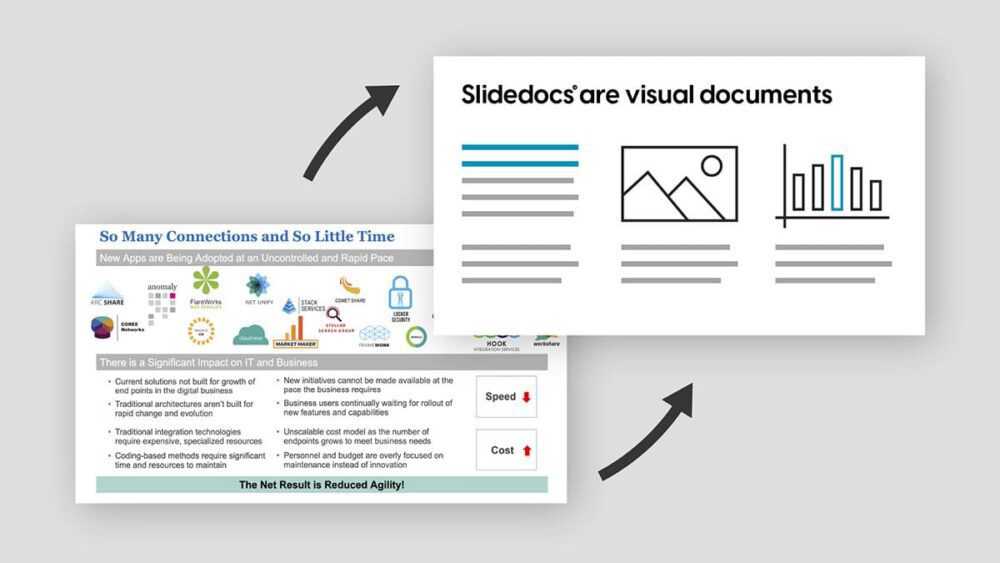 Slidedocs® | Duarte
