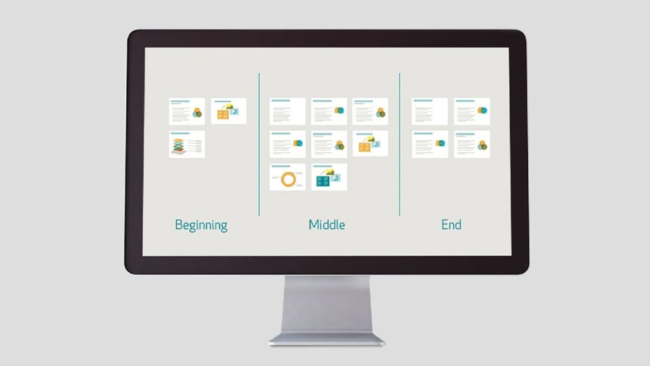 Slide Design course overview | Duarte
