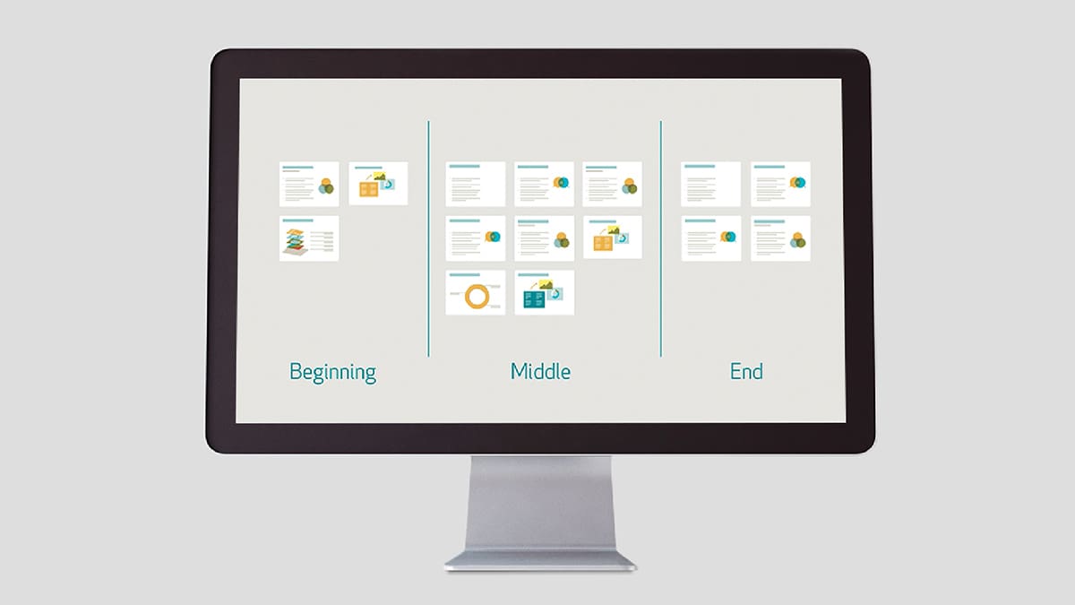Presentation Principles™ course overview | Duarte