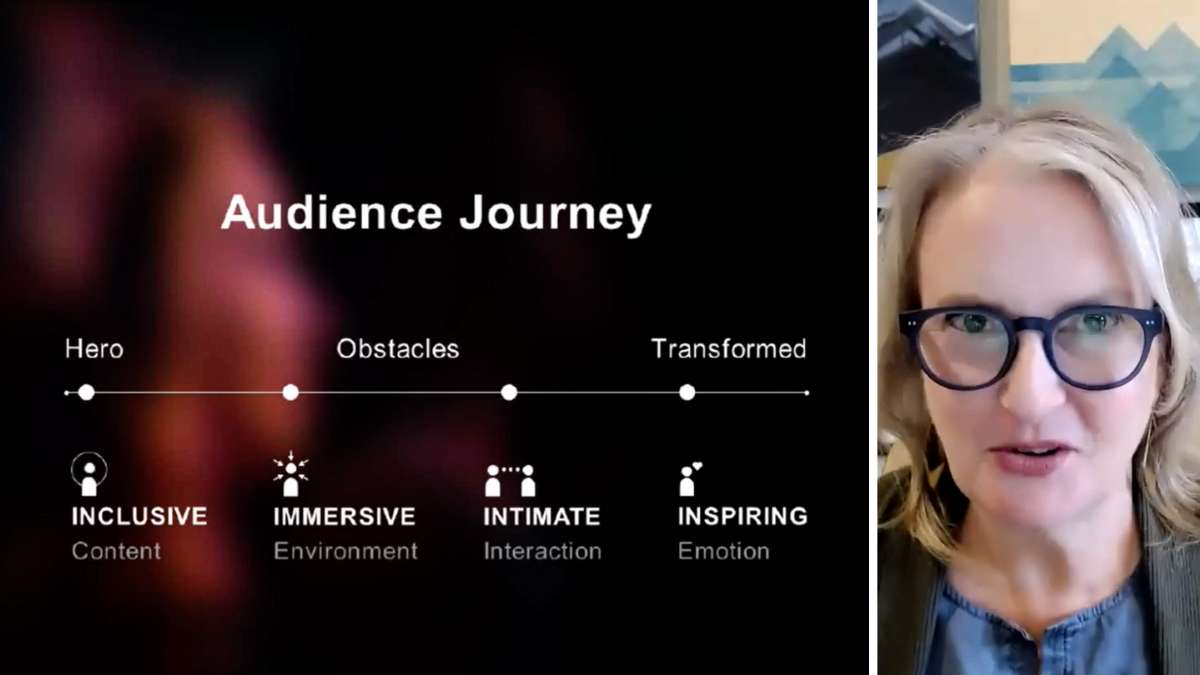 The science and secrets of impactful events | Duarte