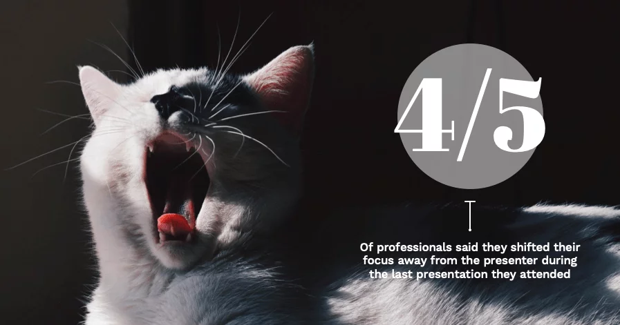 Presentation Stats - Shifted Focus