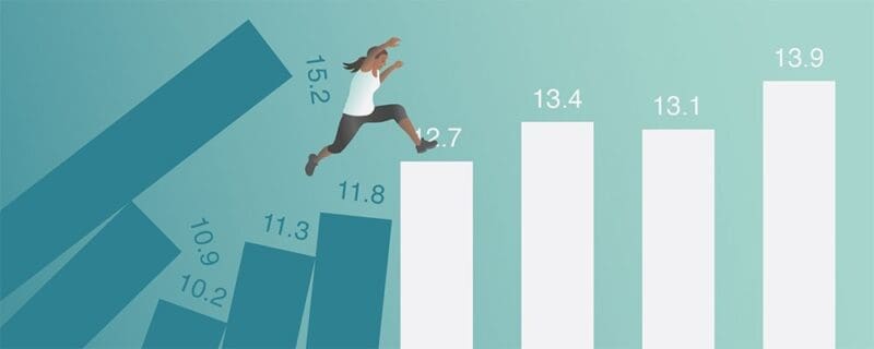 when presenting data get to the point fast