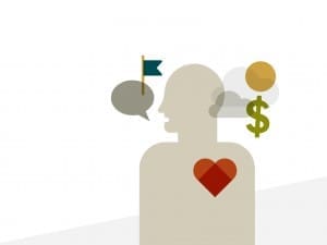 Audience engagement strategy, meet the hero, what do they care about?