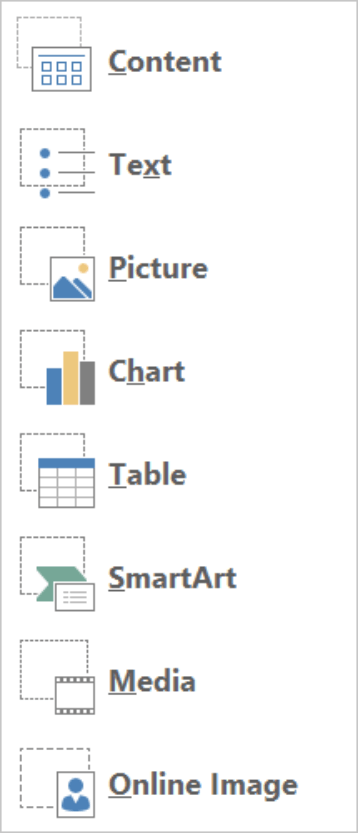 PowerPoint Insert Placeholder dropdown
