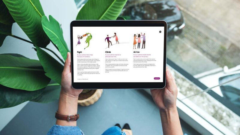 Adapt to your audience's evolving needs thumbnail