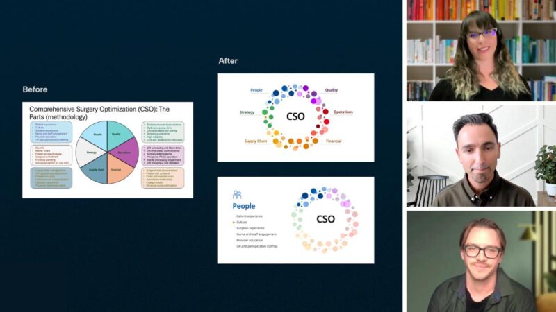 Part 3 What would Duarte do: Slide design makeovers thumbnail