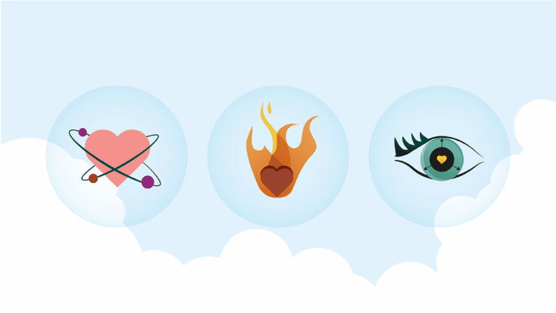 Three orbs are floating among sky and clouds containing a heart with two rings of orbiting circles like an electron cloud, a heart engulfed in flames, and an open eye with curled lashes and a heart at the center of its pupil. These icons embody the Three Ps of Executive Presence: purpose, passion, and perspective.