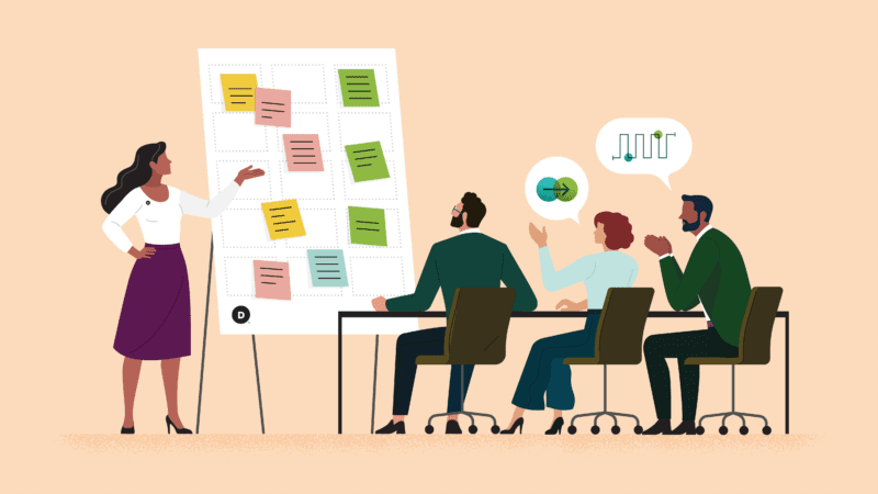 Three business professionals are seated at a table in front of a Duarte facilitator. The facilitator is pointing to a board with Post-It notes as the colleagues gesture and engage. One speech bubble features two interlocking circles and a rightward facing arrow denoting Duarte's move from/move to framing, while the other speech bubble contains the Persuasive Presentation Form that frames what is against what could be and guide audiences toward a new norm.